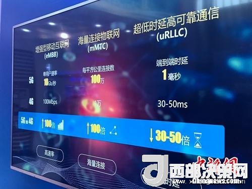 資料圖：5G的一些基本特點(diǎn)。<a target='_blank'  data-cke-saved-  >中新網(wǎng)</a> 吳濤 攝