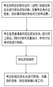 點(diǎn)擊進(jìn)入下一頁(yè)