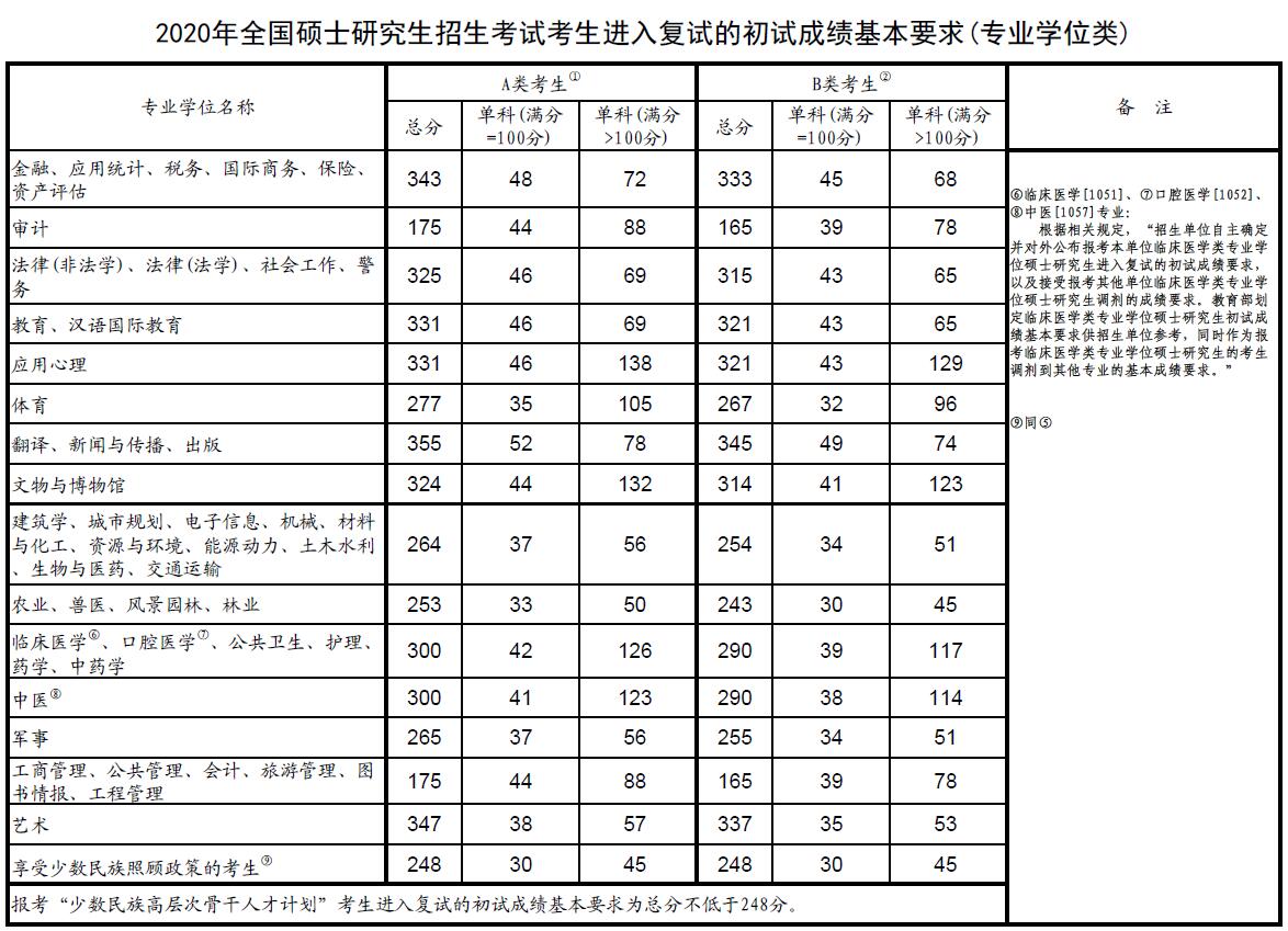 點(diǎn)擊進(jìn)入下一頁