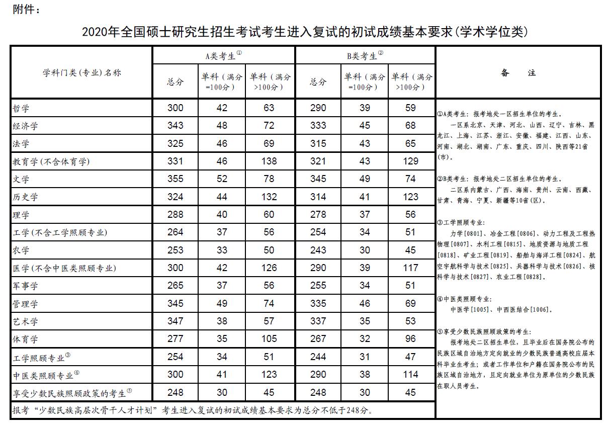 點(diǎn)擊進(jìn)入下一頁