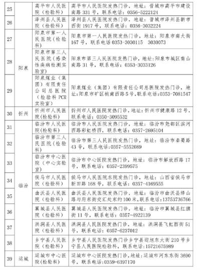 山西省衛(wèi)健委公布52家對(duì)社會(huì)開放新冠病毒檢測(cè)機(jī)構(gòu)。山西省衛(wèi)健委官網(wǎng)截圖